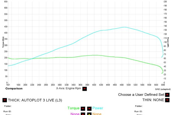 dyno pull sp98 v2-page-001