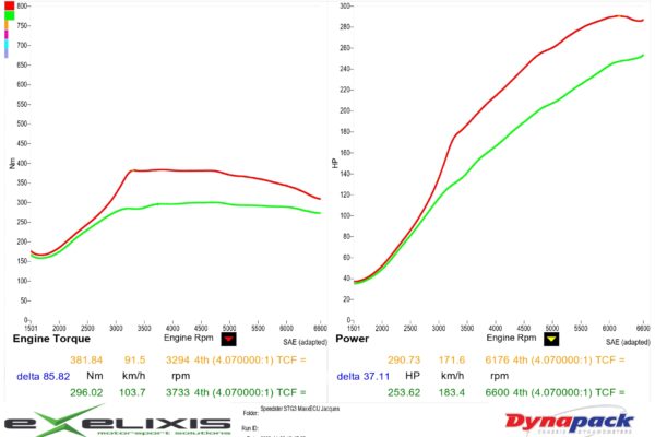 dyno v1_page-0001